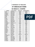 List of Irregular Verbs Miss Grace A. Cooper: State University of Veracruz
