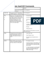 Complete Auto Cad Commands