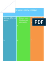 berkenkotter wave graphic org