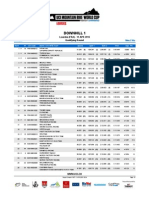 Men S Qualifying Results Lourdes 2015