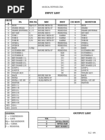 Input List - Rider Técnico- Nivea Soares(1)