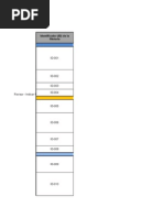 Product Backlog Historia de Usuario y Sprints Backlog