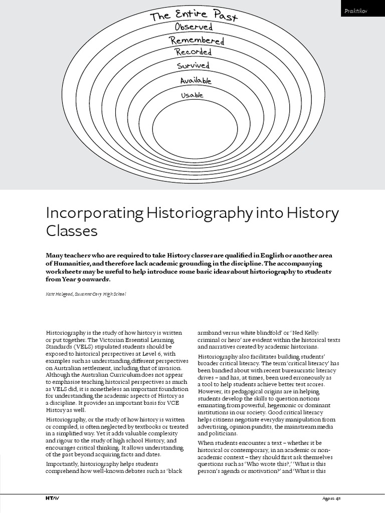 incorporating historiography into history classes - 1581969436?v=1