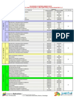 Calendario académico Misión Sucre 2015-2016