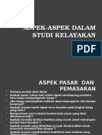 Aspek Pasar