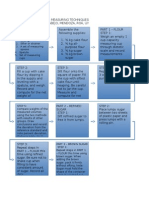 Schematic Diagram for FN11 first experiment