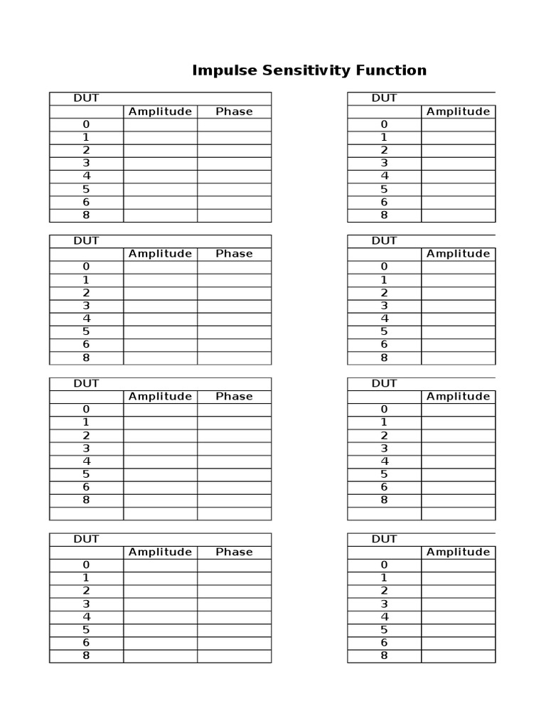 Impulse Sensitivity Function Analysis | PDF | Teaching Methods ...