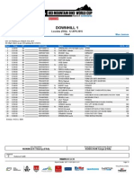 Startliste Junioren