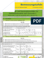 Bemessungstafel Nach EC2