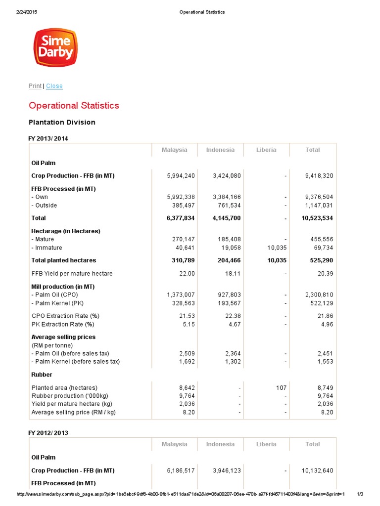 Operational Statistics: Plantation Division | PDF | Business | Computers