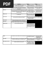 Download Narrative Devices by jbchandler SN26162388 doc pdf