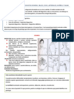 Semiología Del Aparato Locomotor Miembro Superior