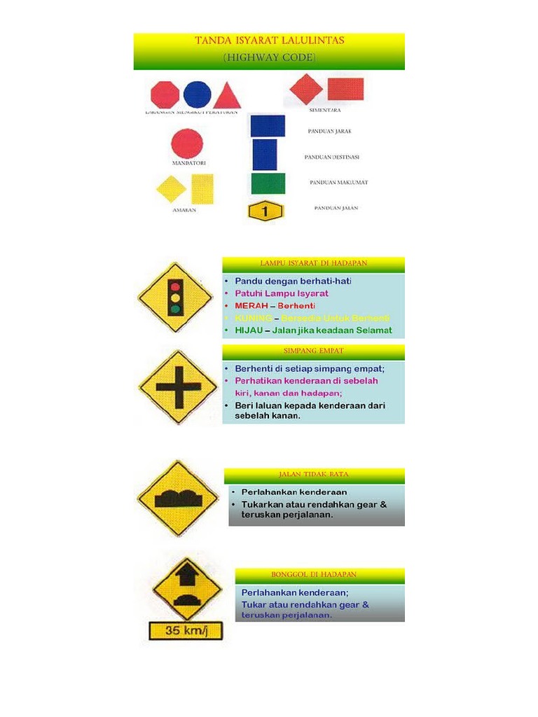 Papan Tanda Lalu Lintas Pdf
