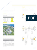 EWP's Investments in Renewable Energy and IPP Projects