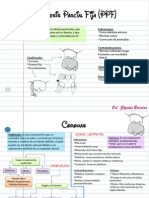 Prótesis fijas dentales: clasificación e indicaciones