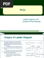 Ladder Diagram