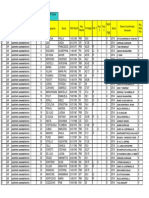 Graduatoria III Fascia Pers. Ataespaziamonterotondo