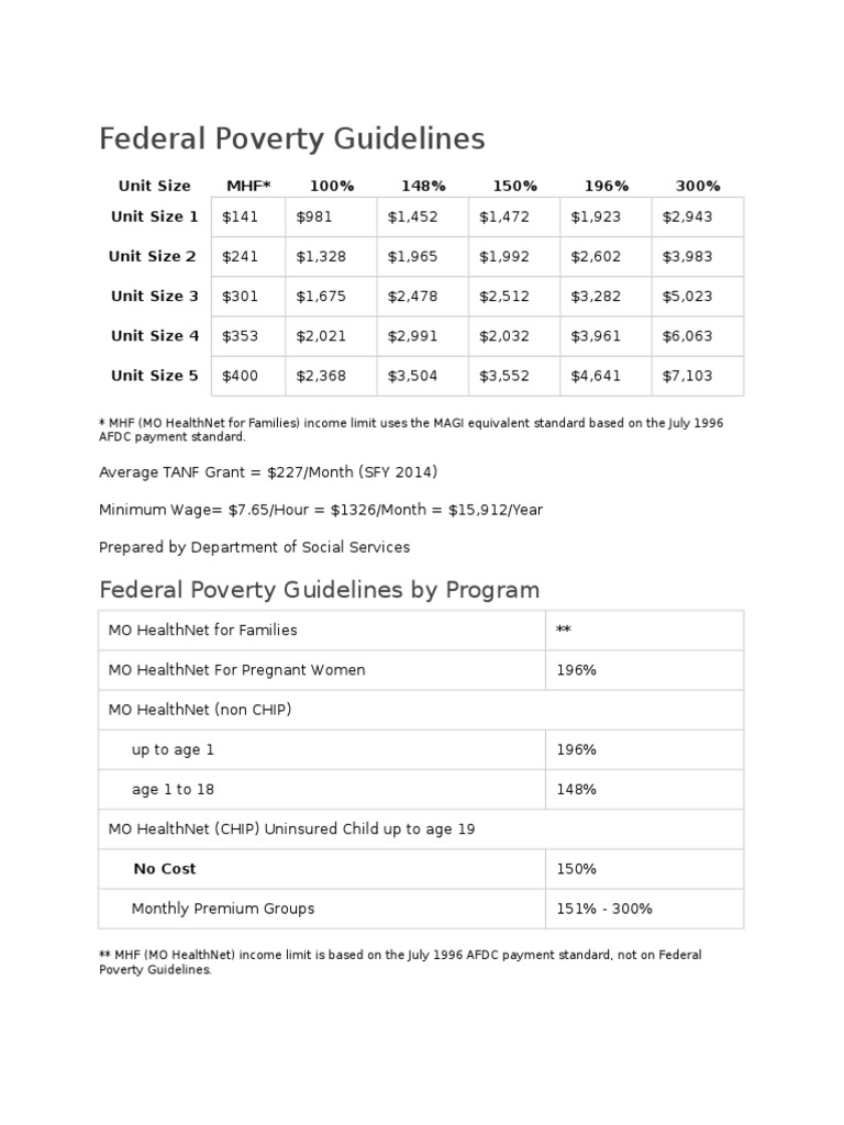 2013 intelligence overview