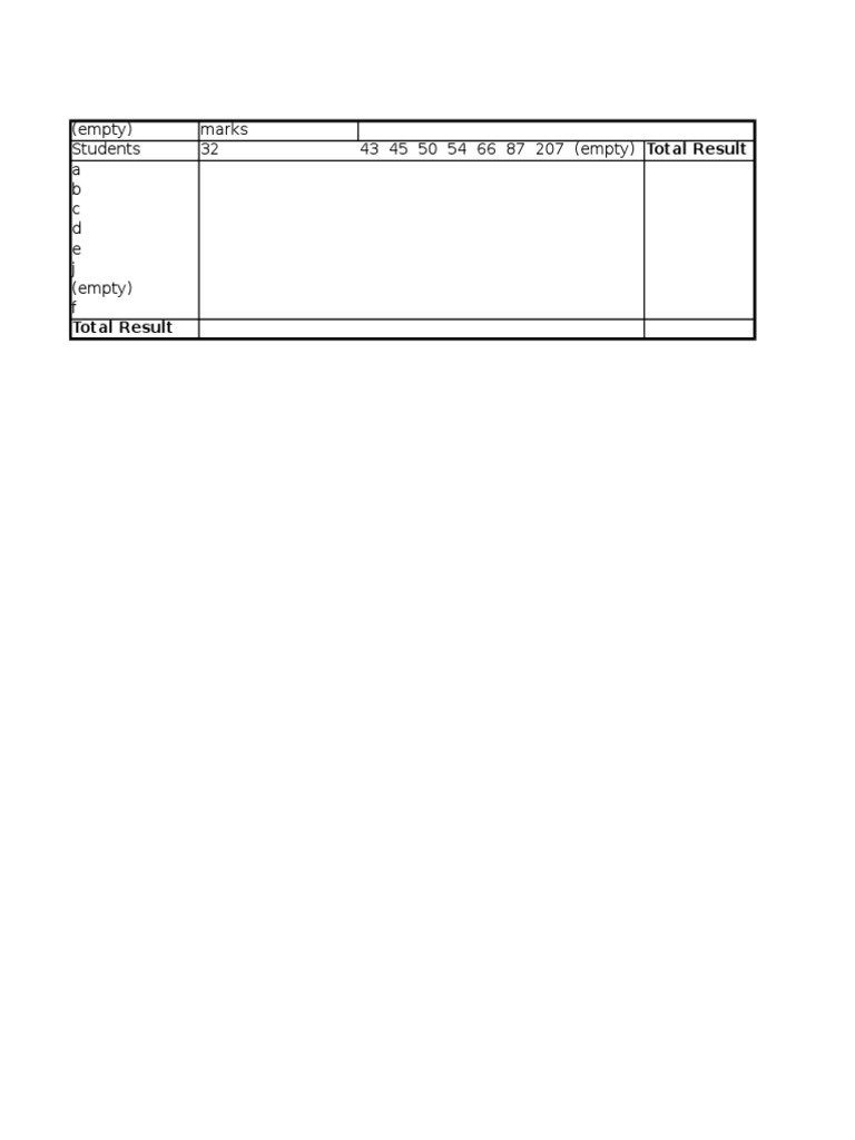 New Microsoft Office Excel Worksheet | PDF | Career & Growth | Teaching ...