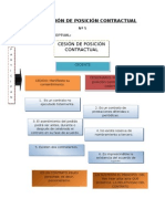 Cesión de contrato de arrendamiento: cambio de arrendatario