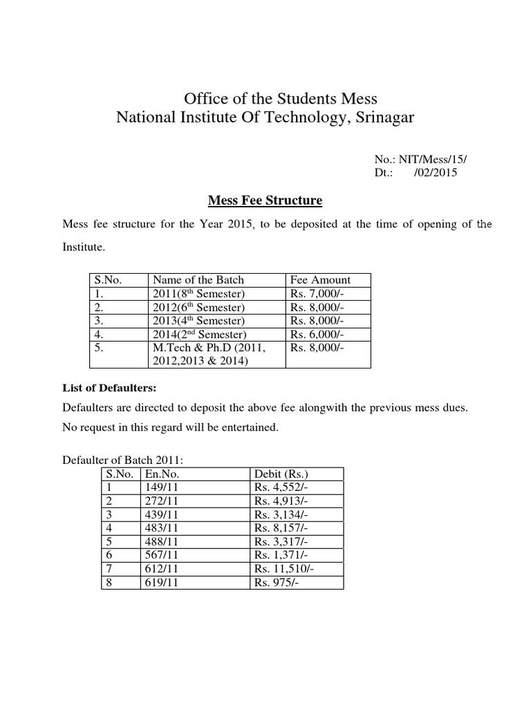 NIT Srinagar 2015 Mess Fee Structure | PDF