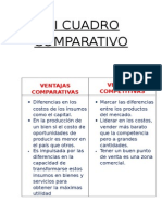 Mi Cuadro Comparativo