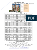 Price List of Niharica Kallayan Pur