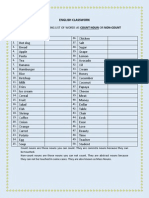 English Classwork: Classify The Following List of Words As Count Noun or Non-Count