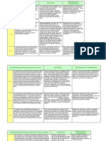 Biolog_a_-_13.04_-_Cuadro_de_Enfermedades_I.doc