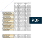 ITM Grades 2015-01.Xlsx - Grades 12-200