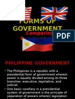 Forms of Government