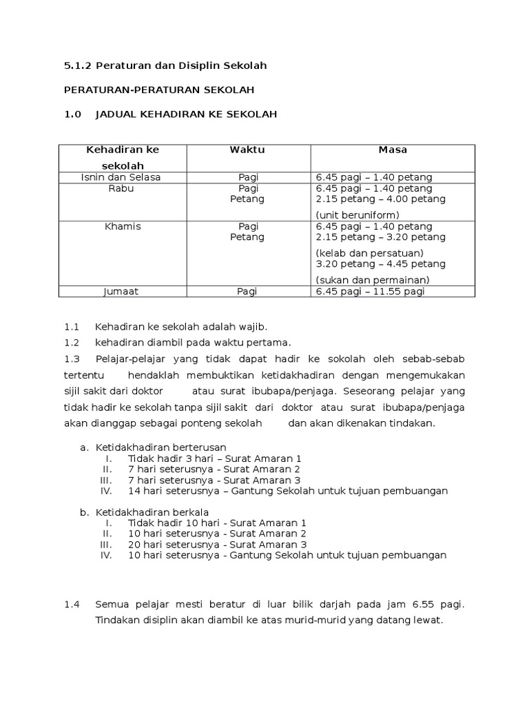 Peraturan Sekolah Pdf