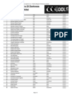 Warcry Bringers of Darkness Checklist: Page 1/3