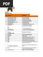 Google-Fu Era Informasi 2011 Bil Search Code Functions: (Google Boleh Kenal Muka Orang)