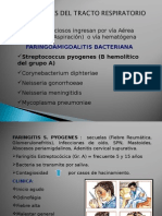 1. Sinusitis, Otitis, Faringoamigdalitis.