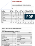 Estados Financieros