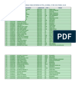 Data Siswa Yg Diterima