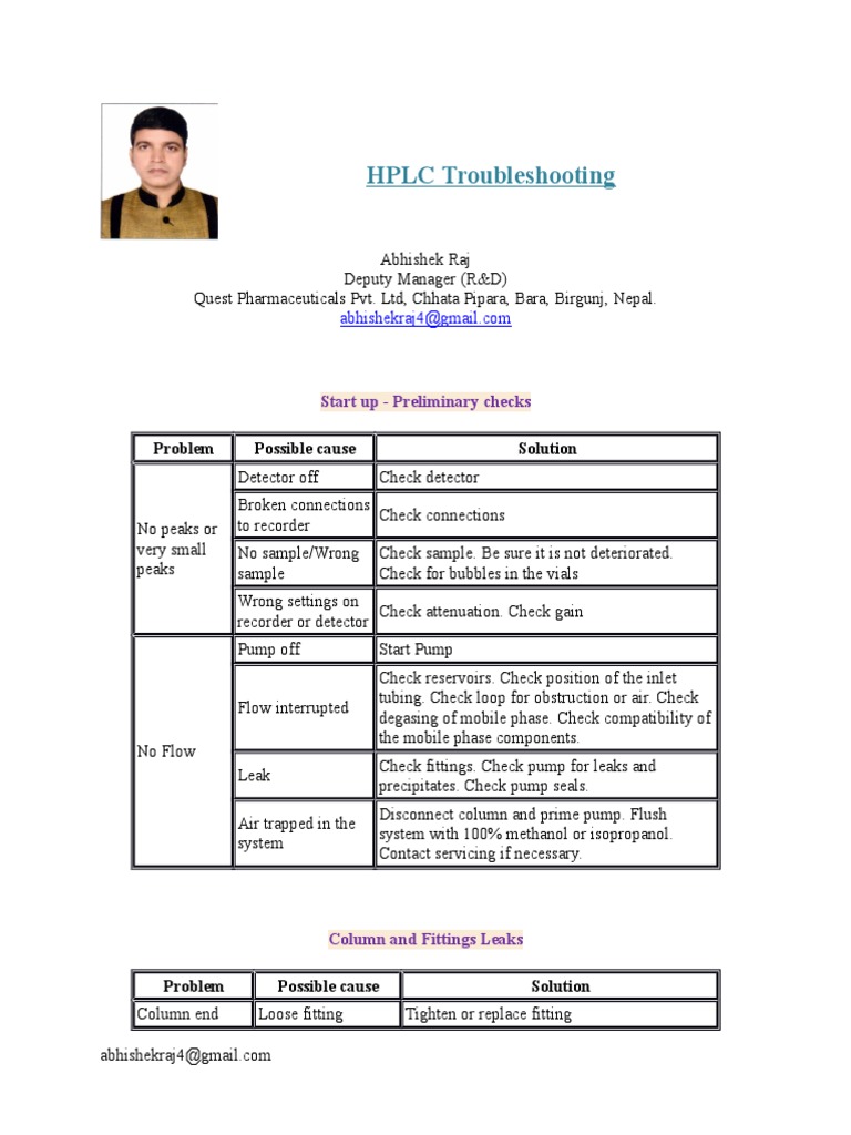 HPLC Troubleshooting PDF Chromatography Elution