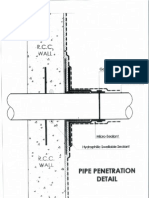 Pipe Penetration Waterproofing