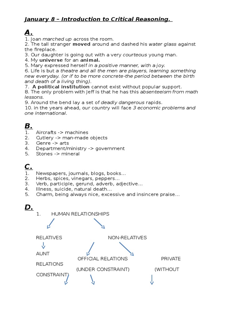 Introduction to Critical Reasoning Concepts | PDF | Humanities | Reason