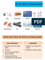 Metode Kontrasepsi Berdasarkan Saran Ditjalpem (1)