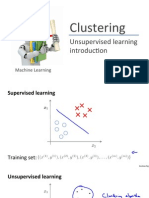 Clustering: Unsupervised Learning Introduc3on