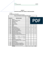 Oposiciones Docentes 2015 - Anexo I. Distribución de Plazas Por Turnos y Especialidades