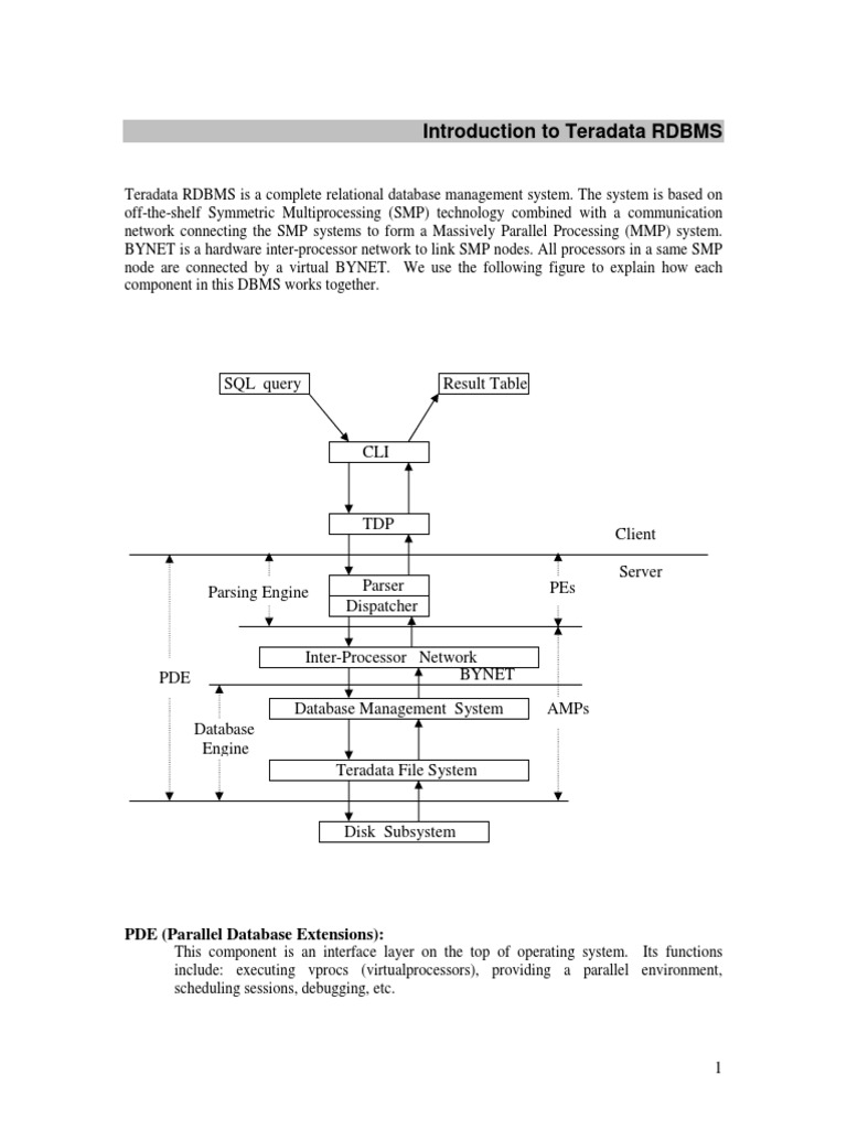 Introduction To Teradata RDBMS: SQL Query Result Table | PDF