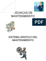 Técnicas de Mantenimiento