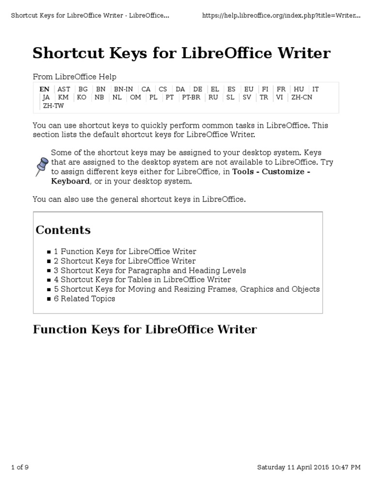 Shortcut Keys For Libreoffice Writer Keyboard, or in Your Desktop