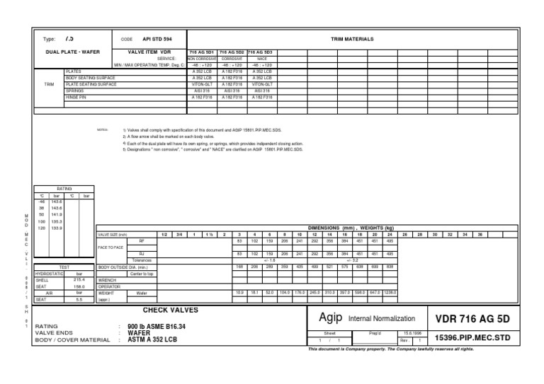 15396e01-valve-data-sheet-pdf