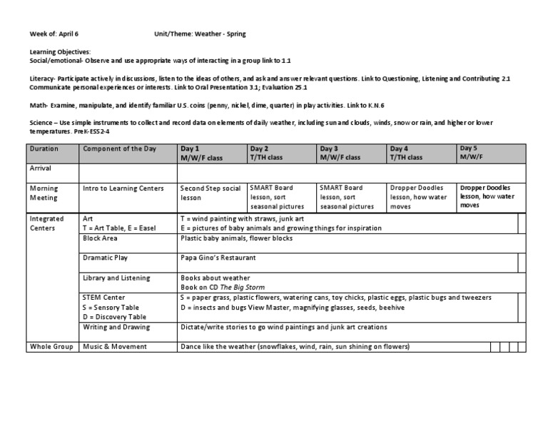 Spring Weather Learning Activities | PDF