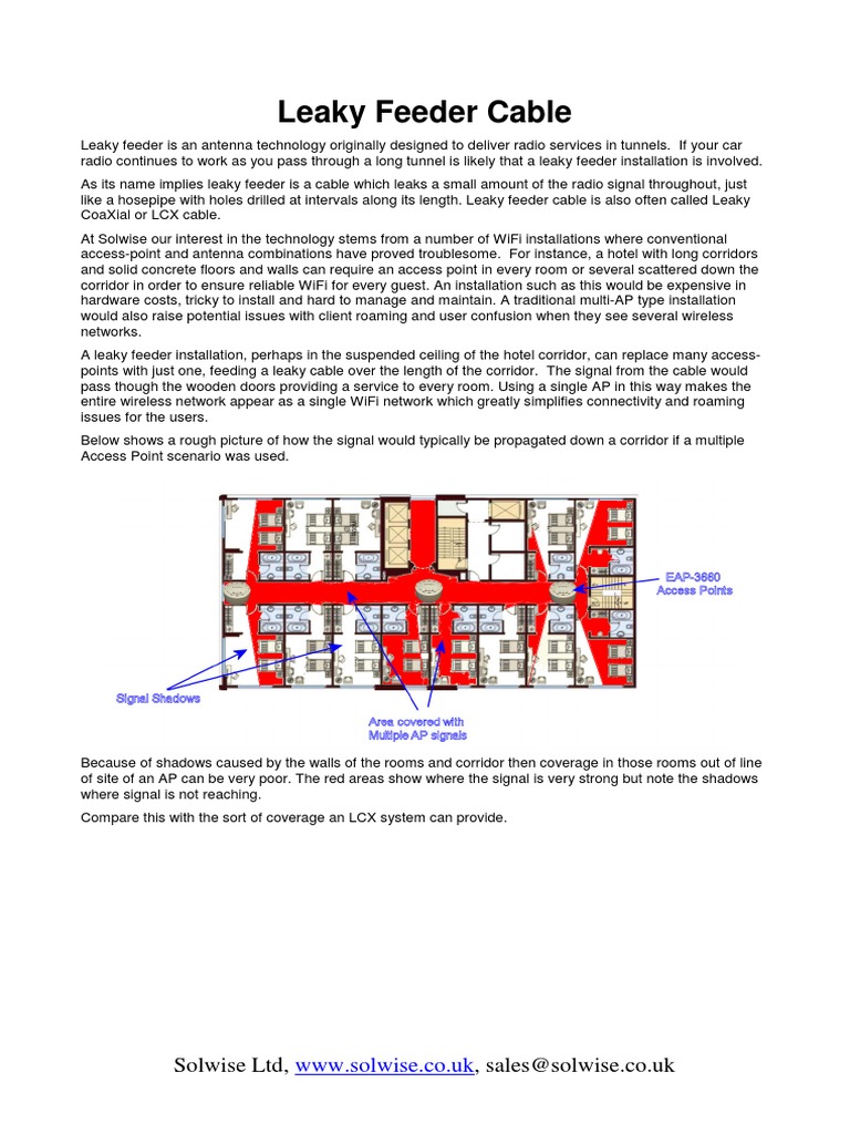 Leaky Feeder Cable Introduction Coaxial Cable Antenna (Radio)