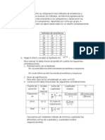 Ejercicio Aplicación Diseño Experimentos